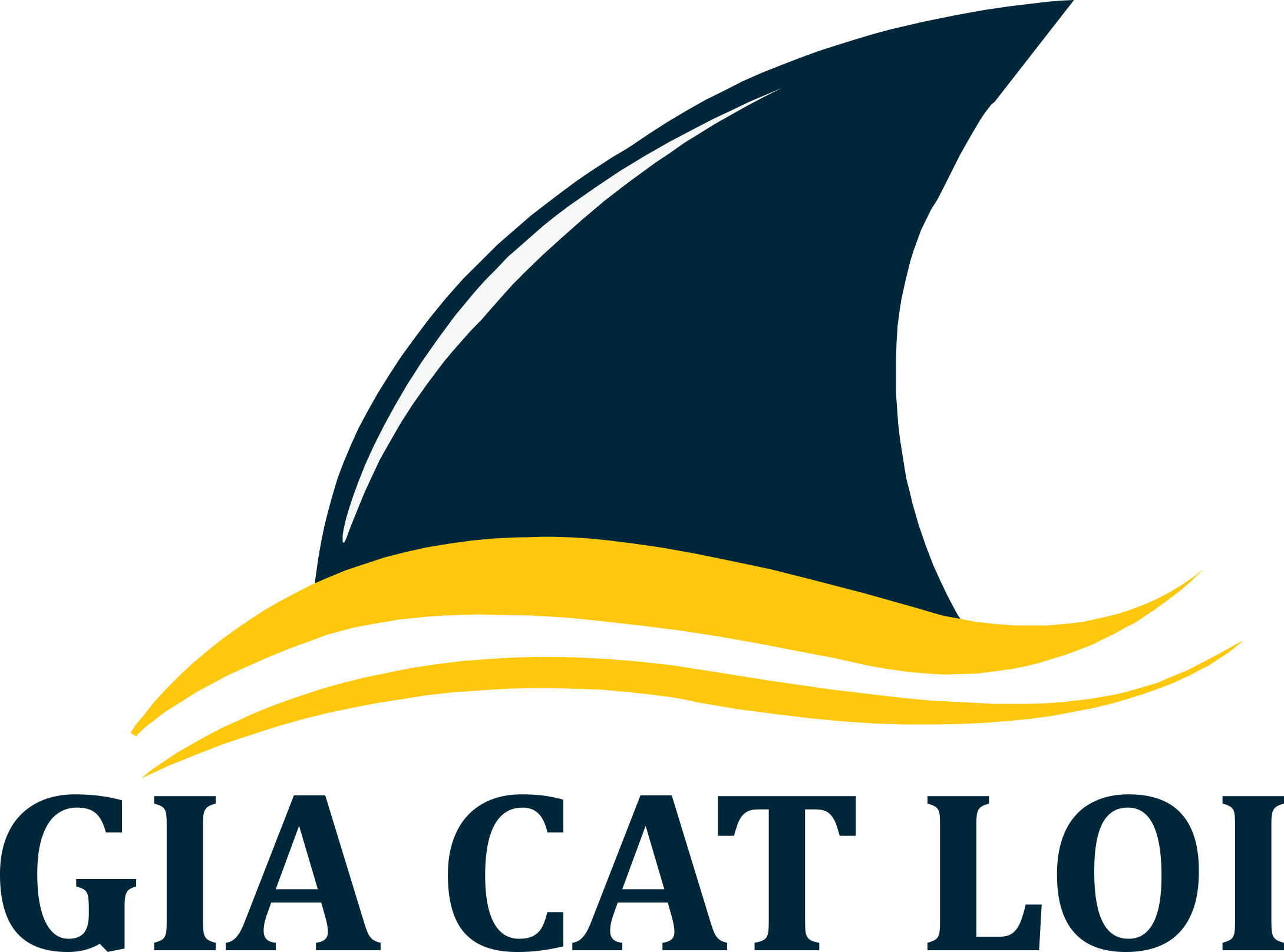 Thông báo tuyển dụng của CTCP Giao dich hàng hóa Gia Cát Lợi