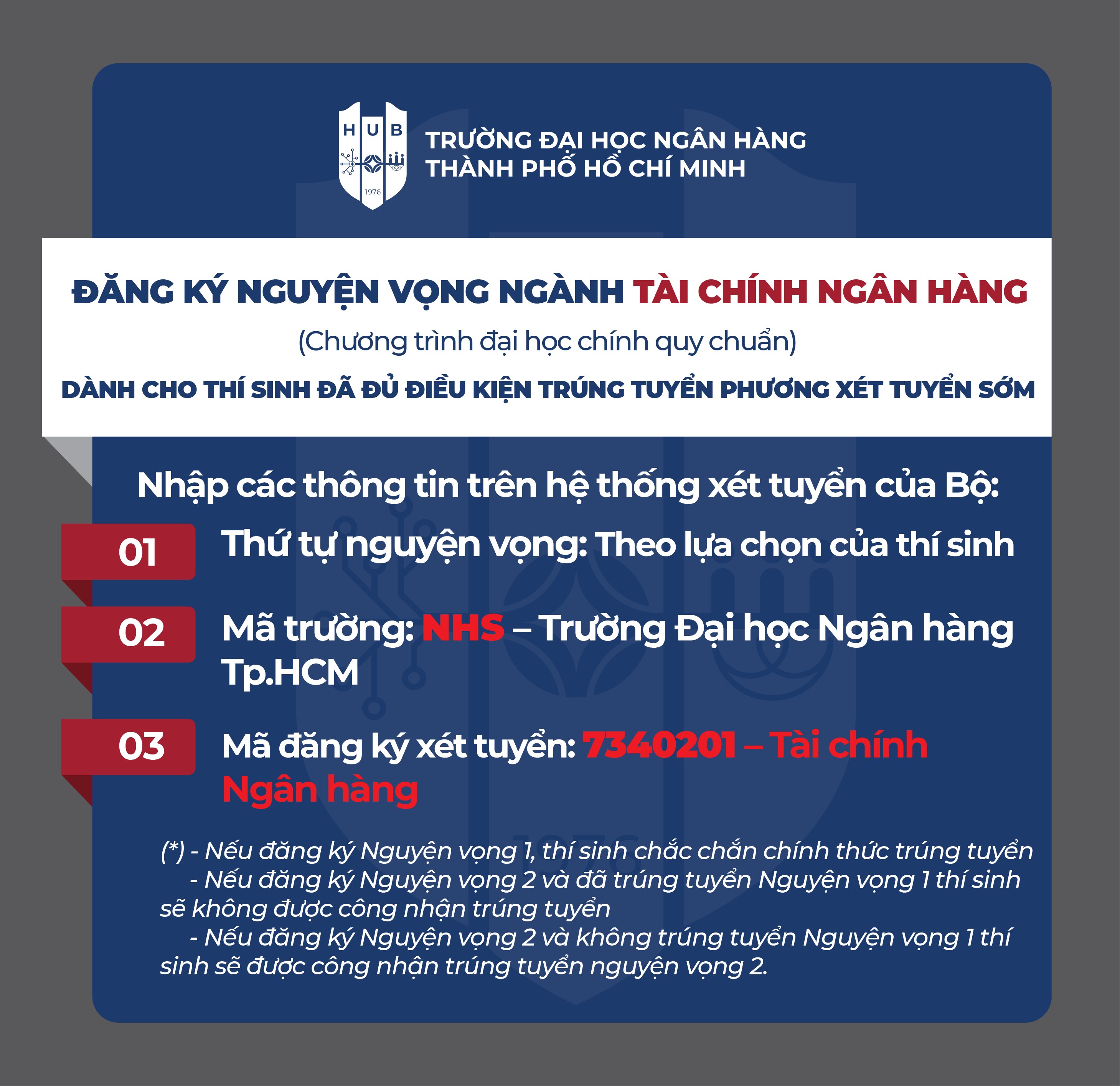 Ngành Tài chính Ngân hàng Dòng tiền thông minh