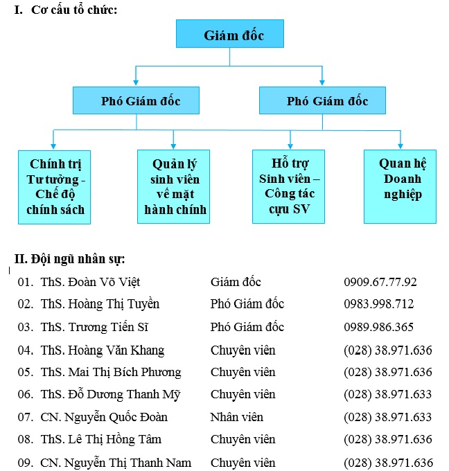 Cơ cấu tổ chức và<br /> Ban lãnh đạo